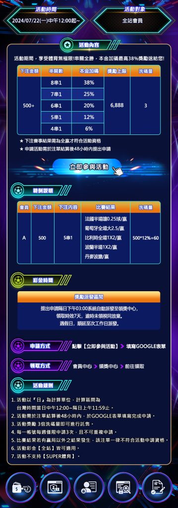 娛樂城優惠