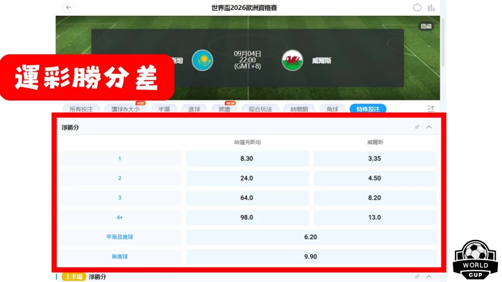 籃球勝分差