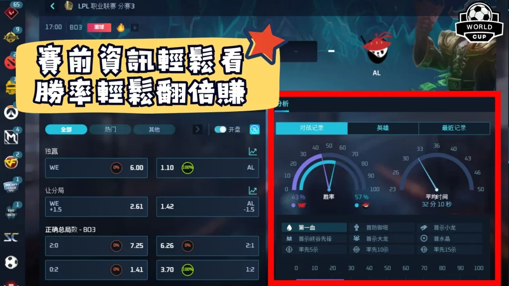 電競運彩玩法