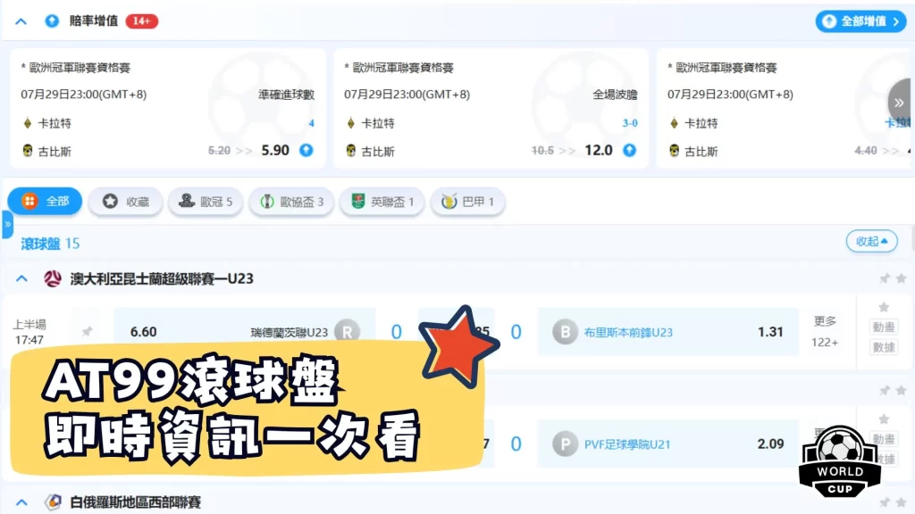 運彩串關技巧