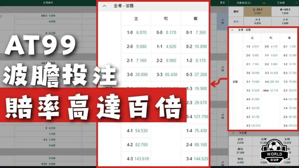 波膽預測玩法