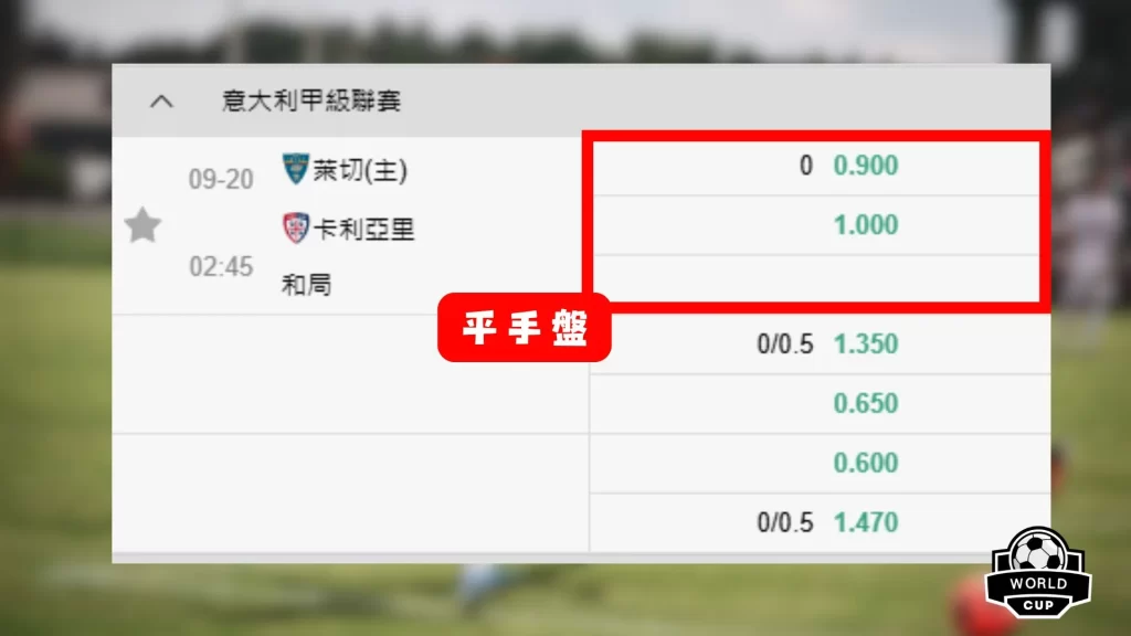 足球讓分規則