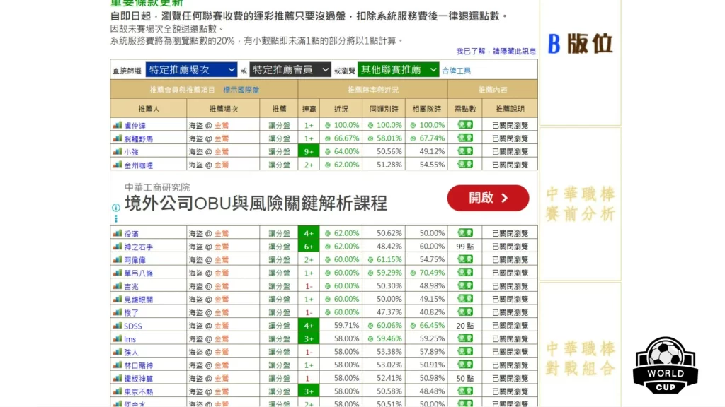 運彩報馬仔