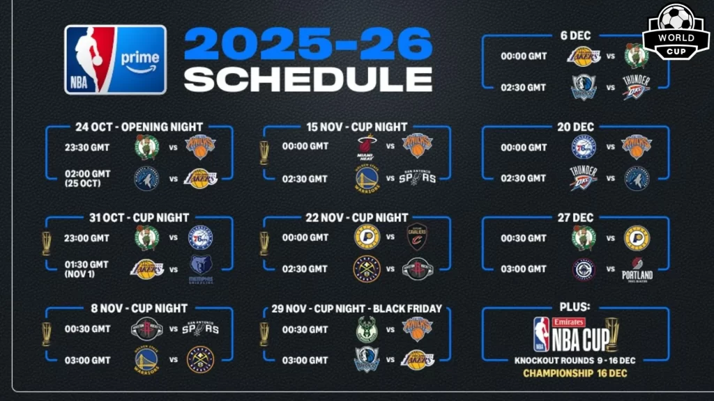 2025NBA賽程