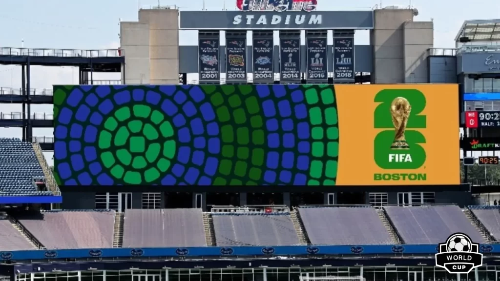 2026世界盃主辦城市