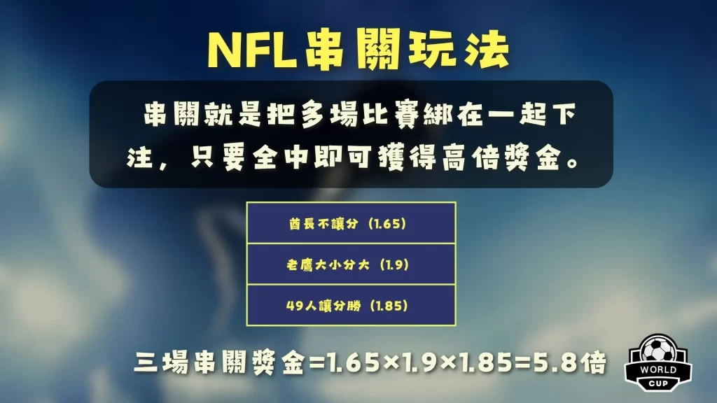 NFL運彩怎麼買