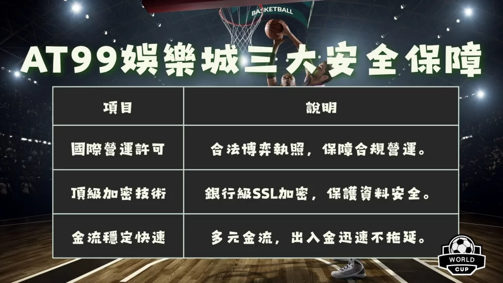 合法運彩地下盤