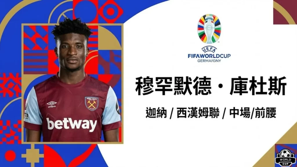 2026世足黑馬球員