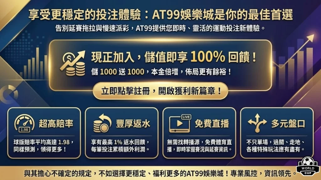 AT99娛樂城運彩