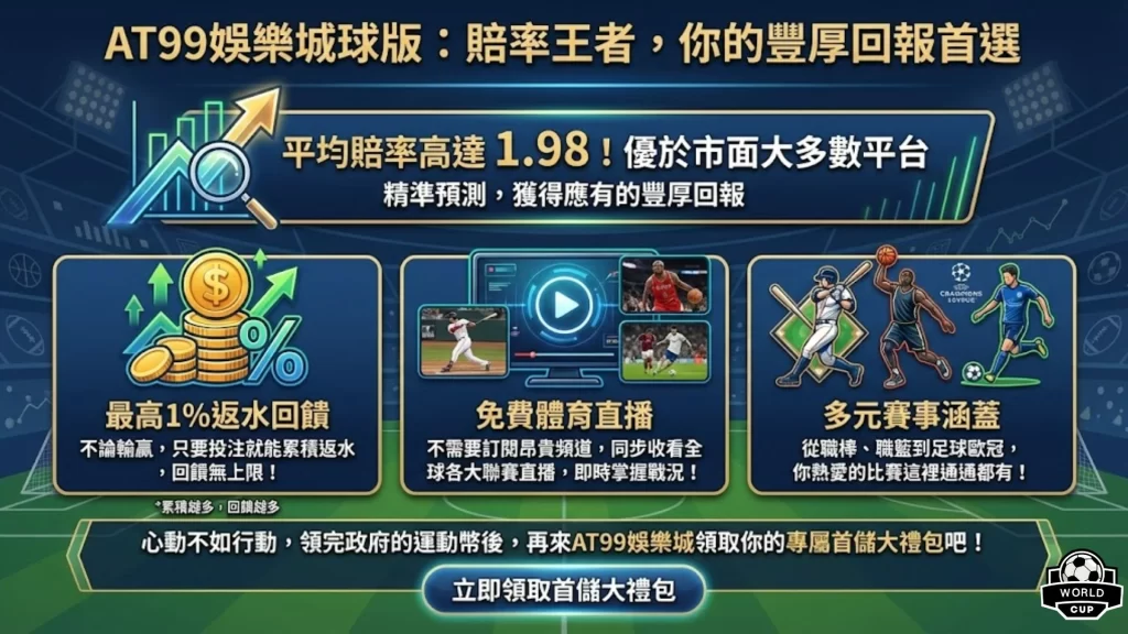 2026經典賽運彩預測