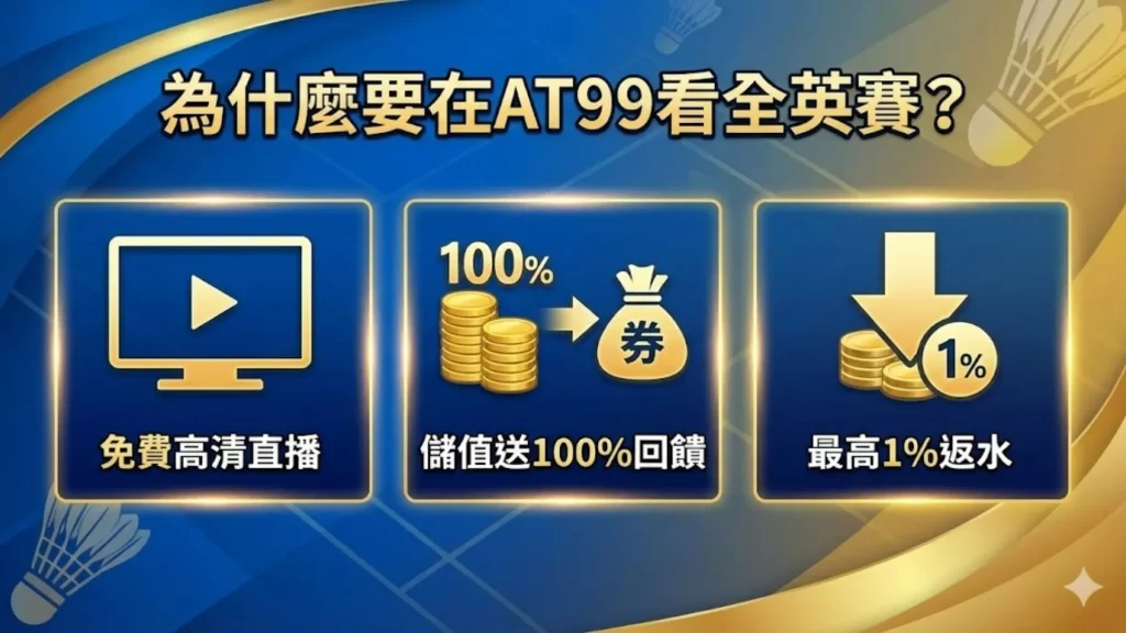 AT99 2026全英公開賽直播