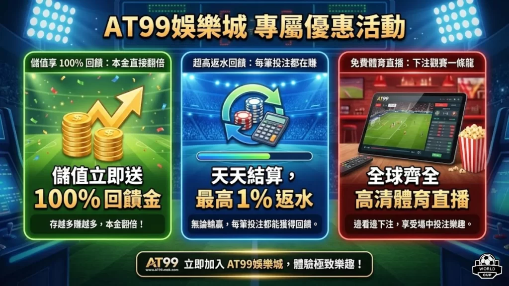 運彩過關注意事項