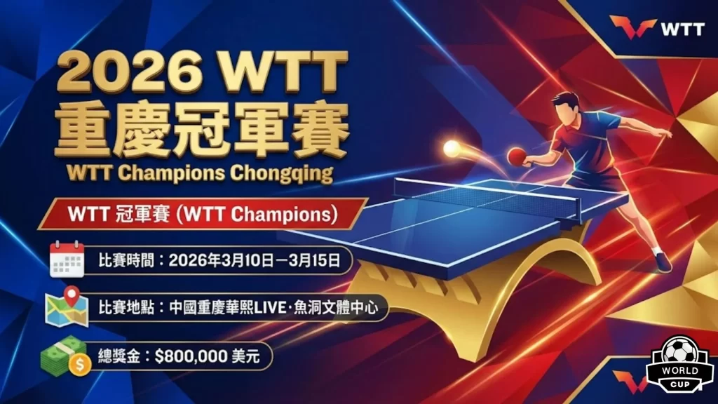 2026WTT重慶冠軍賽時間