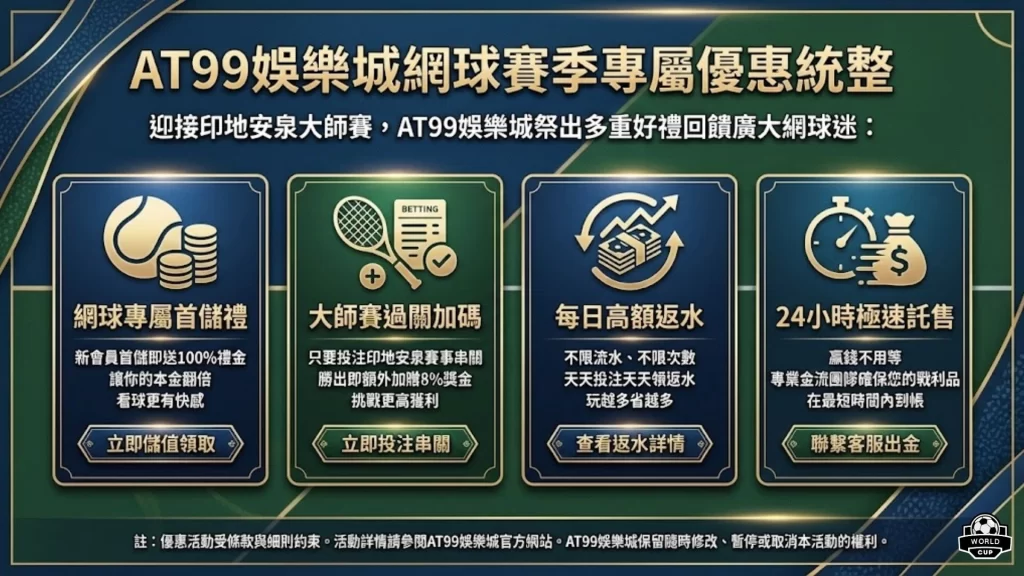 2026印地安泉大師賽直播