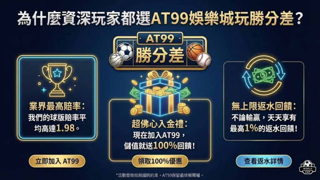 AT99娛樂城運彩