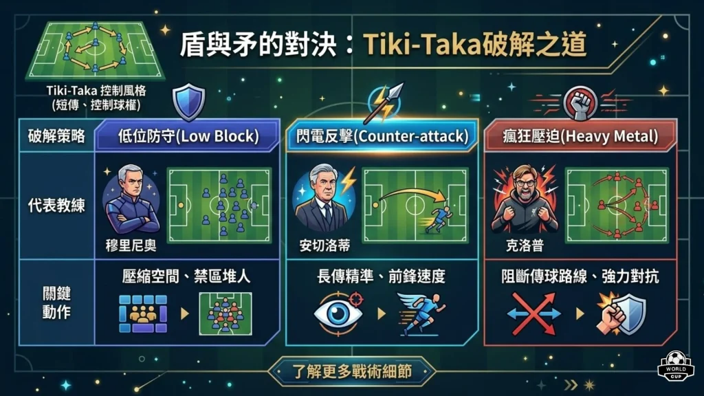 tikitaka破解