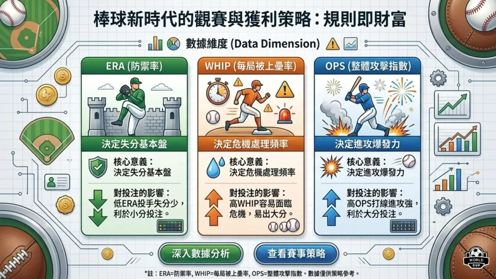 MLB指定打擊退場規則