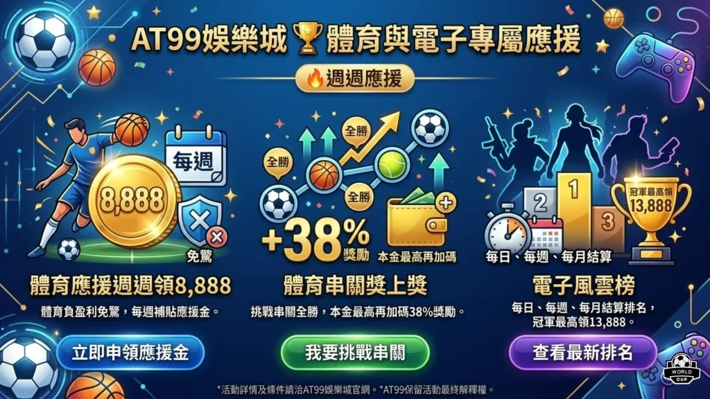 AT99娛樂城優惠
