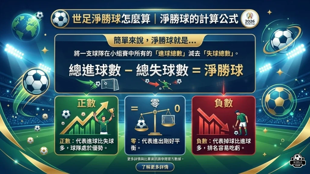 世足淨勝球怎麼算